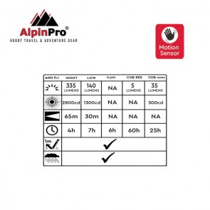 Alpinpro_-C-10RD_Rechargeable-3
