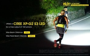 -LED-NITECORE-HEADLAMP-NU17-Black-1