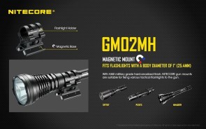 -ΦΑΚΟΥ-NITECORE-GM02MH-MagneticHigh1