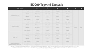 EDC09_H_GR16-2048x1152