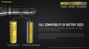 FAKOS-LED-NITECORE-MULTI-TASK-HYBRID-MH25S1800lumens-6