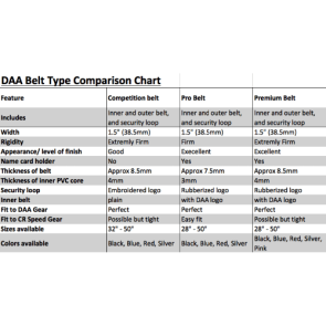 chart-premium